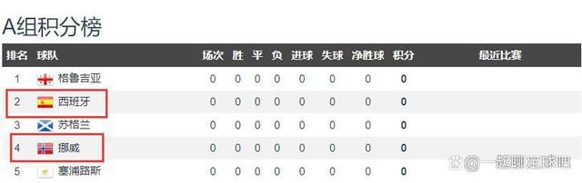 今日，柏林联官方发布消息，双方的比赛将于当地时间2024年1月24日晚8:30分（北京时间1月25日凌晨3:30）在安联球场进行。